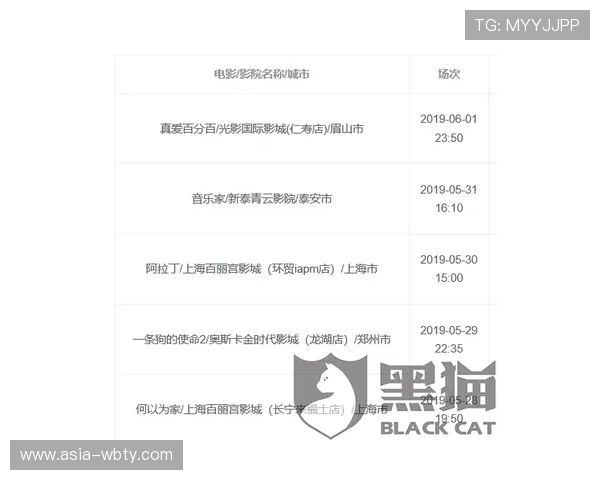万博官方客服在线解答玩家关于游戏规则、活动及技术故障的详细指南