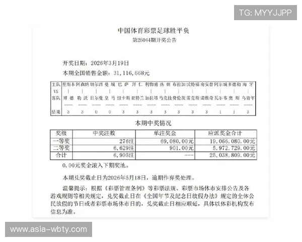 万博足球彩票：足球彩票中奖经验总结与风险控制策略